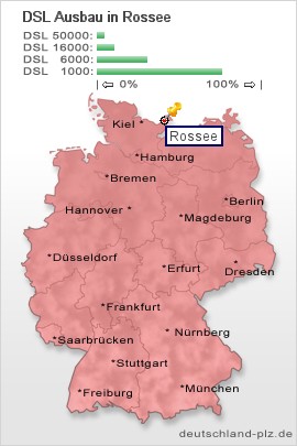 plz Rossee