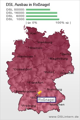plz Roßnagel