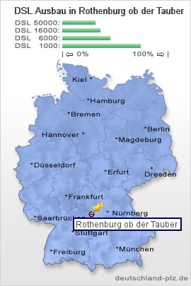 plz Rothenburg ob der Tauber