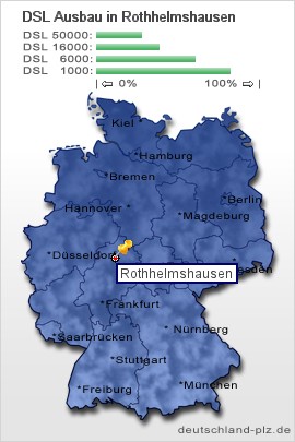 plz Rothhelmshausen