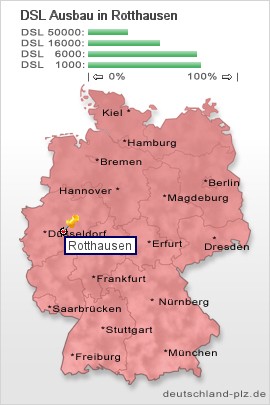 plz Rotthausen