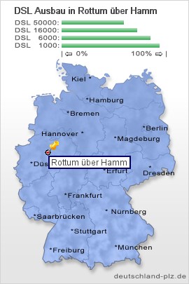 plz Rottum über Hamm