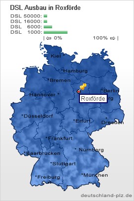 plz Roxförde