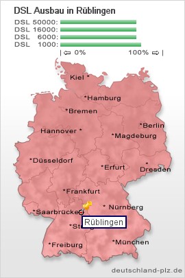 plz Rüblingen