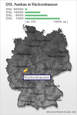 plz Rückershausen