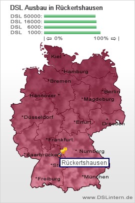 plz Rückertshausen