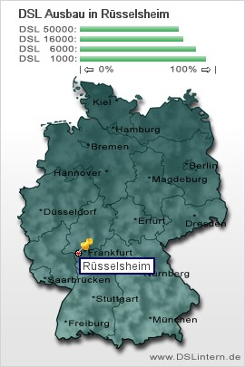 plz Rüsselsheim