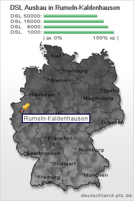 plz Rumeln-Kaldenhausen