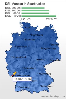 plz Saarbrücken