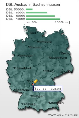 plz Sachsenhausen