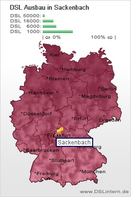 plz Sackenbach