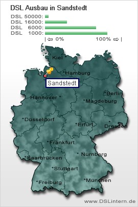 plz Sandstedt