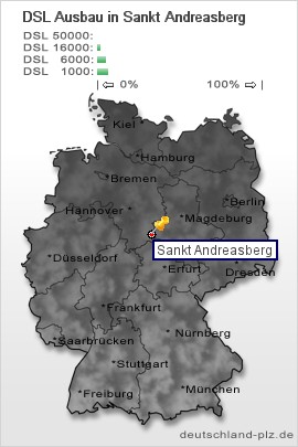 plz Sankt Andreasberg