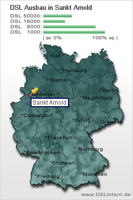 plz Sankt Arnold
