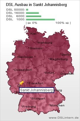 plz Sankt Johannisberg