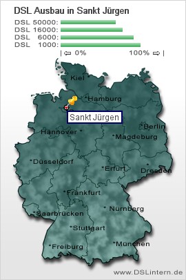 plz Sankt Jürgen