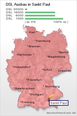 plz Sankt Paul