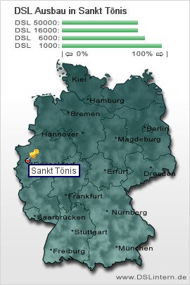 plz Sankt Tönis