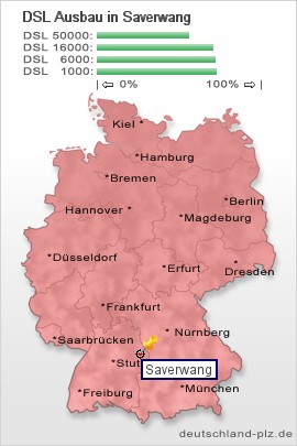 plz Saverwang
