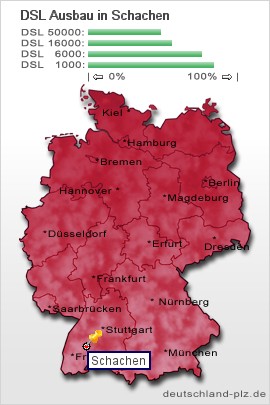 plz Schachen