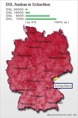 plz Schachten