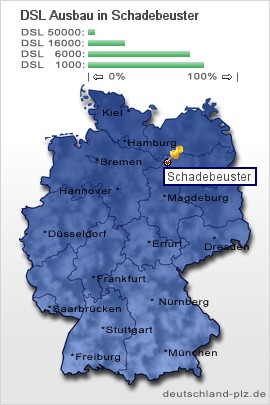 plz Schadebeuster