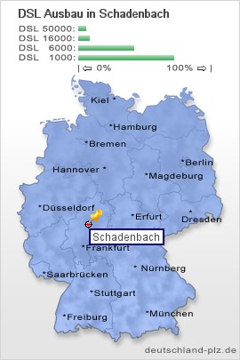 plz Schadenbach