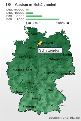 plz Schätzendorf