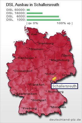 plz Schallersreuth