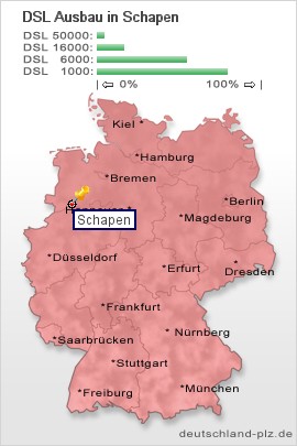 plz Schapen