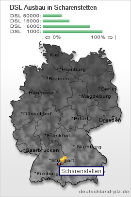 plz Scharenstetten