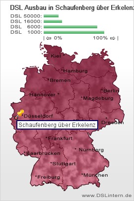 plz Schaufenberg über Erkelenz