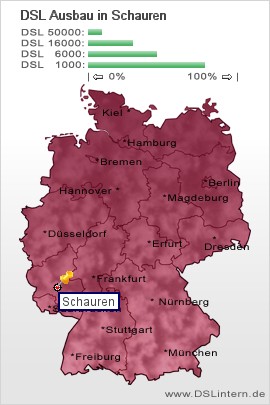 plz Schauren