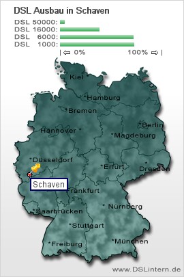 plz Schaven