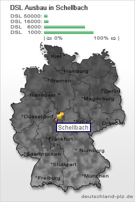 plz Schellbach