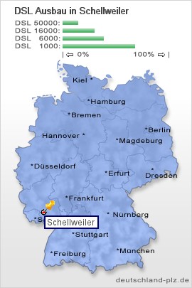 plz Schellweiler