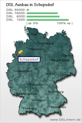 plz Schepsdorf