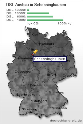 plz Schessinghausen