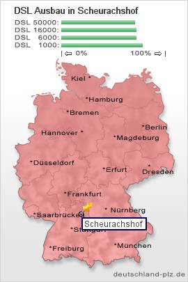 plz Scheurachshof