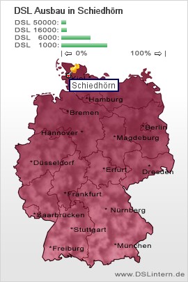 plz Schiedhörn