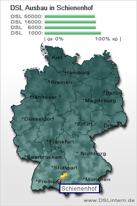 plz Schienenhof