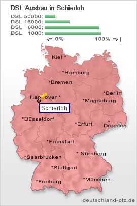 plz Schierloh