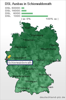 plz Schierwaldenrath