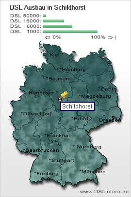 plz Schildhorst