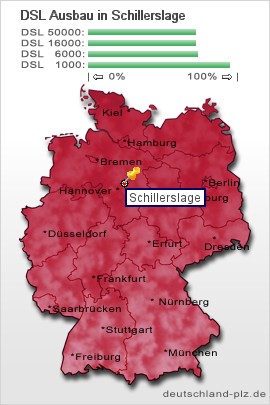 plz Schillerslage