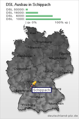 plz Schippach