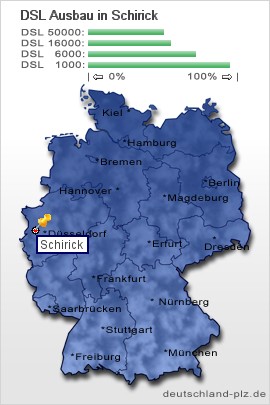 plz Schirick