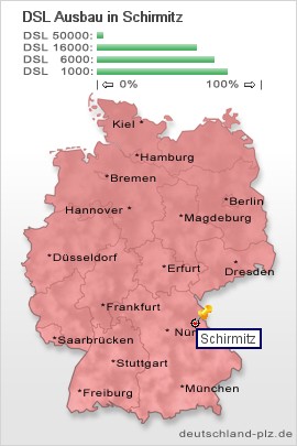 plz Schirmitz