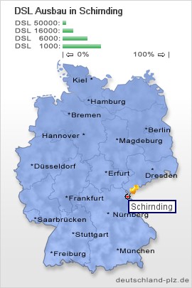 plz Schirnding
