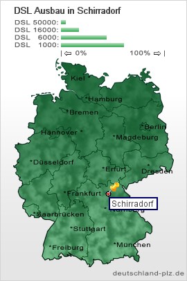 plz Schirradorf